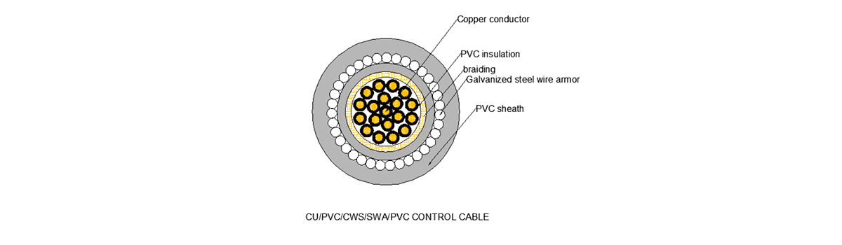 PVC Control Cable with Steel Wire Braiding 450/750V