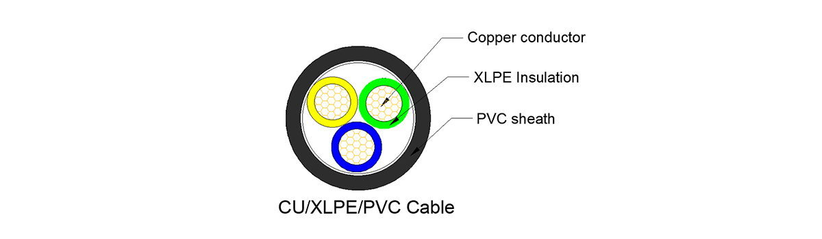 XLPE insulation Unarmoured power cable