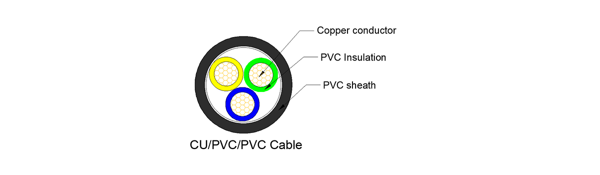 PVC insulated Unarmoured power cable