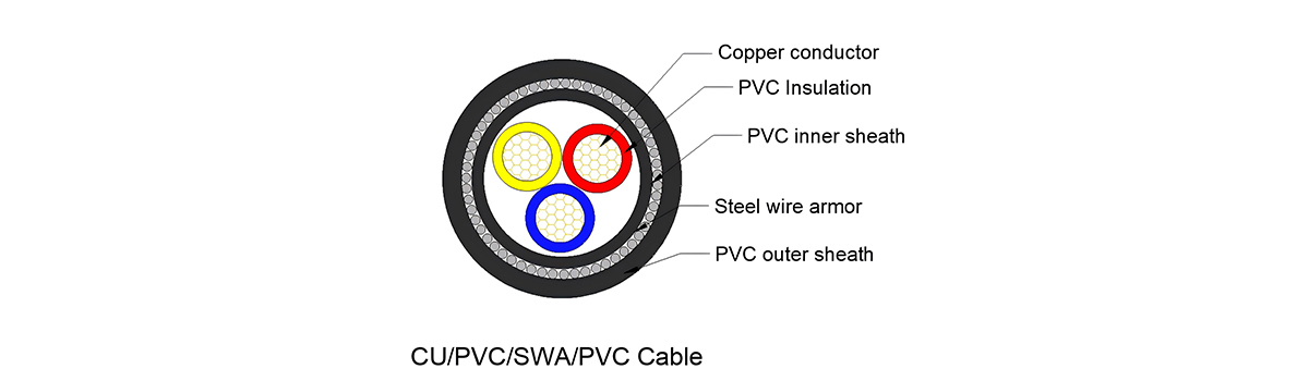 PVC insulated armored power cable