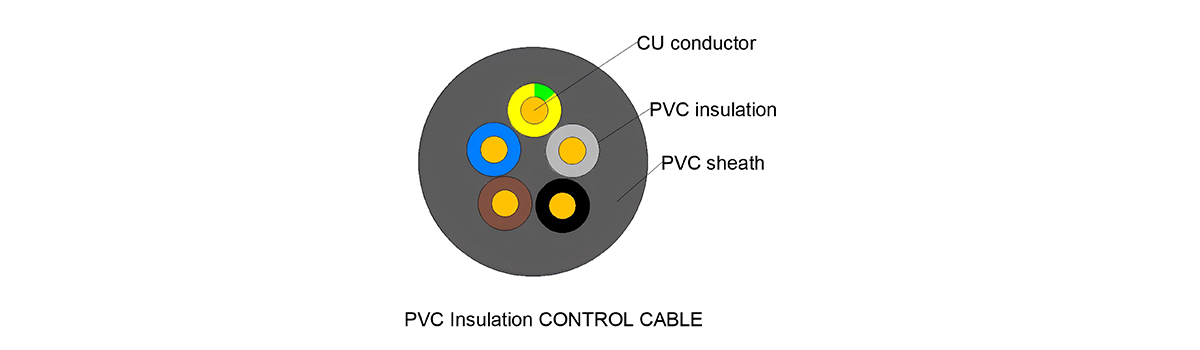 PVC Insulation and Sheath Control Cable 600/1000V