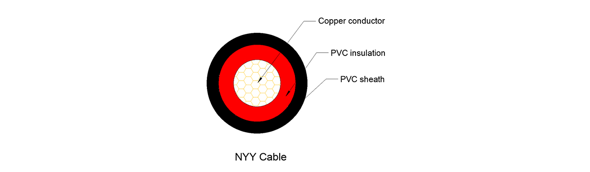 NYY-J NYY-O Cable