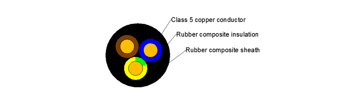 Rubber Cable H07RN-F