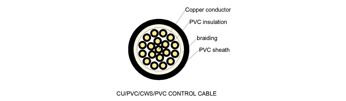 Cable de control trenzado de alambre de acero PVC 450/750V