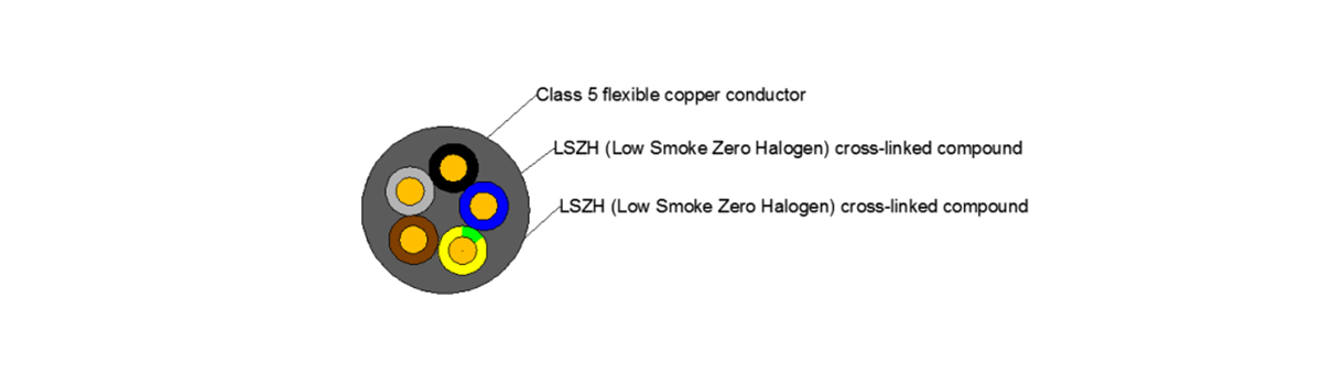 Low Smoke Halogen-free Rubber Cable H07ZZ-F LSZH