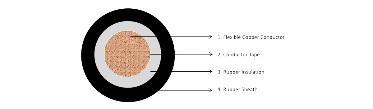 Cable de soldadura de caucho H01N2-D