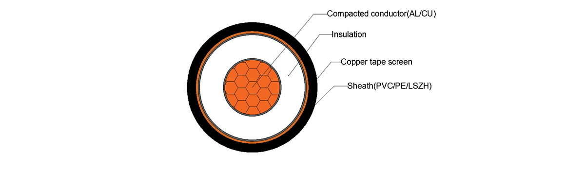 Medium Voltage Single Core 3.6kV-35kV MV YJV Copper Cable