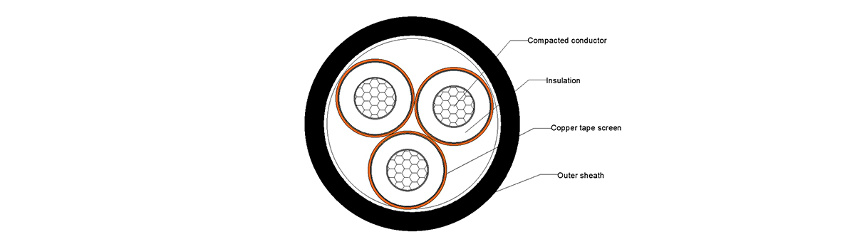 Medium Voltage Three Core 3.6kV-35kV Aluminum Cable