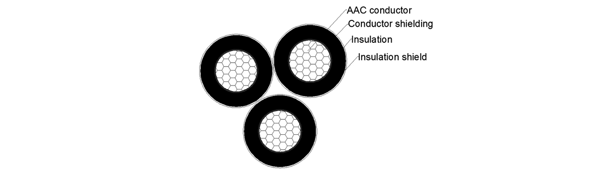 Aerial Insulated Cable