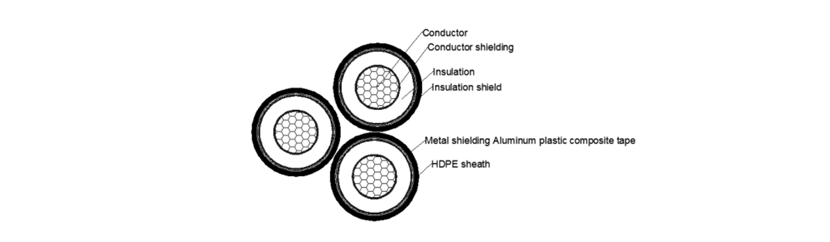 LV & MV Aerial Bundle Cable (ABC Cable)